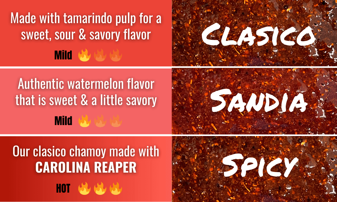Chamoy Sauce