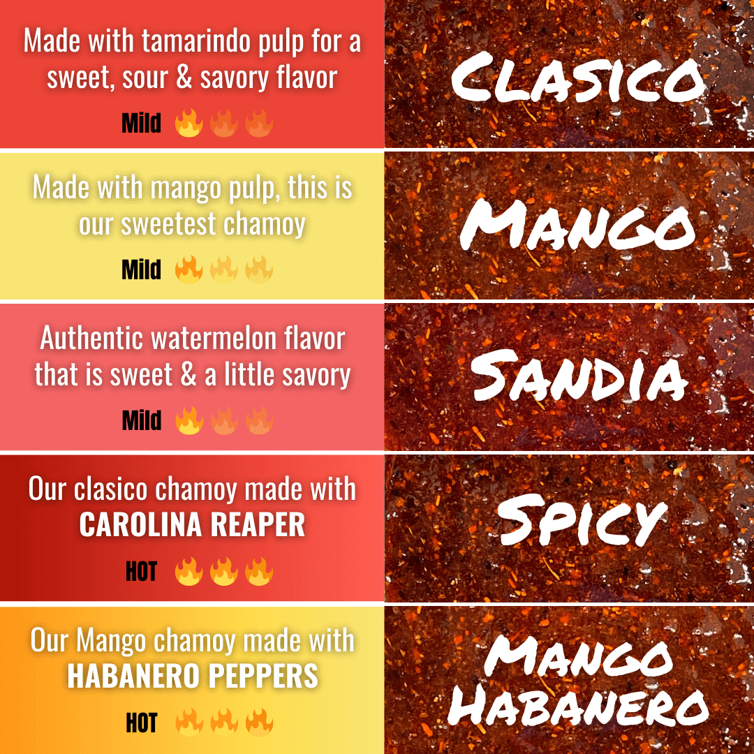 Mangushers